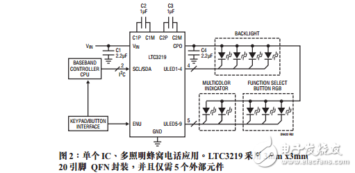 通用型LED驅(qū)動器完成9個單獨LED的灰度等級調(diào)節(jié)、閃爍和接通操作