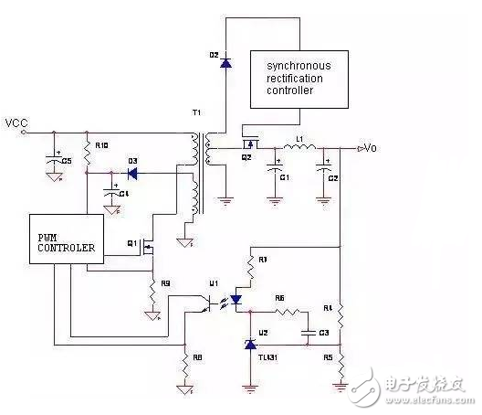 開關(guān)電源的損耗主要由3部分組成：功率開關(guān)管的損耗，高頻變壓器的損耗，輸出端整流管的損耗。在低電壓、大電流輸出的情況下，整流二極管的導(dǎo)通壓降較高，輸出端整流管的損耗尤為突出?？旎謴?fù)二極管（FRD）或超快恢復(fù)二極管（SRD）可達(dá)1.0～1.2V，即使采用低壓降的肖特基二極管（SBD），也會(huì)產(chǎn)生大約0.6V的壓降，這就導(dǎo)致整流損耗增大，電源效率降低。