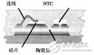 除柴油機(jī)外，所有的內(nèi)燃機(jī)中都有一個(gè)基本電路（汽車(chē)點(diǎn)火系統(tǒng)）。用于點(diǎn)火線圈充電 的開(kāi)關(guān)元件已經(jīng)歷了很大演變：從單個(gè)機(jī)械開(kāi)關(guān)、分電器中的多個(gè)斷電器觸點(diǎn)，到安裝在分 電器中或單獨(dú)電子控制模塊中的高壓達(dá)林頓雙極晶體管，再到直接安裝在火花塞上點(diǎn)火線圈 中的絕緣柵雙極性晶體管（IGBT），最后是直接安裝在火花塞上點(diǎn)火線圈中的智能IGBT。