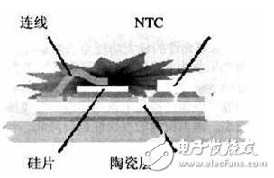 除柴油機(jī)外，所有的內(nèi)燃機(jī)中都有一個(gè)基本電路（汽車(chē)點(diǎn)火系統(tǒng)）。用于點(diǎn)火線圈充電 的開(kāi)關(guān)元件已經(jīng)歷了很大演變：從單個(gè)機(jī)械開(kāi)關(guān)、分電器中的多個(gè)斷電器觸點(diǎn)，到安裝在分 電器中或單獨(dú)電子控制模塊中的高壓達(dá)林頓雙極晶體管，再到直接安裝在火花塞上點(diǎn)火線圈 中的絕緣柵雙極性晶體管（IGBT），最后是直接安裝在火花塞上點(diǎn)火線圈中的智能IGBT。