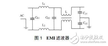 開關(guān)電源電磁干擾與出現(xiàn)電感嘯叫聲音的解決方法