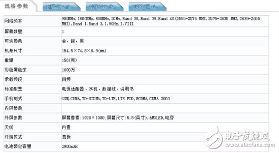 oppor11什么時候上市最新消息:oppor11攜手oppor11plus配置價格全曝光,遺憾外觀太像iphone遭吐槽