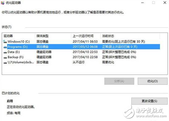 想讓你的Win10電腦跑得更快？你只需要做這九步