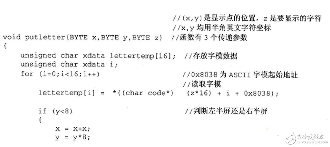 系統(tǒng)中顯示部分的子程序與字模數(shù)據(jù)結(jié)構(gòu)互相關(guān)聯(lián)，這里將ASCII字符顯示子程序和單獨顯示漢字字模的子程序列出來，根據(jù)這兩個子程序也可以看出顯示部分的顯示程序?qū)崿F(xiàn)原理