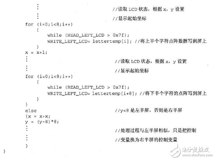 系統(tǒng)中顯示部分的子程序與字模數(shù)據(jù)結(jié)構(gòu)互相關(guān)聯(lián)，這里將ASCII字符顯示子程序和單獨顯示漢字字模的子程序列出來，根據(jù)這兩個子程序也可以看出顯示部分的顯示程序?qū)崿F(xiàn)原理