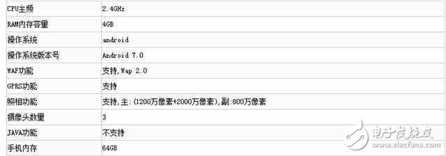 榮耀9什么時(shí)候上市？榮耀9最新消息：華為榮耀9正式亮相工信部真機(jī)曝光，胡歌代言是驚喜