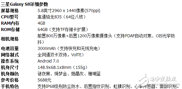 安卓手機哪家強？6GB+128GB版三星S8評測：堪稱十項全能旗艦