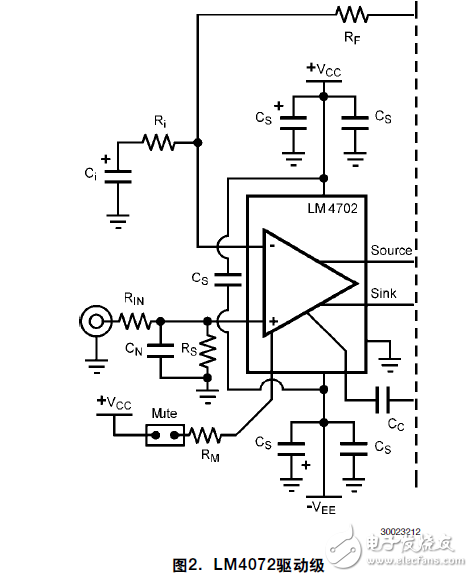 LM4702驅(qū)動MOSFET輸出級的應(yīng)用說明