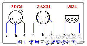 三極管詳細(xì)解析：定義，作用，判別，測量，選用