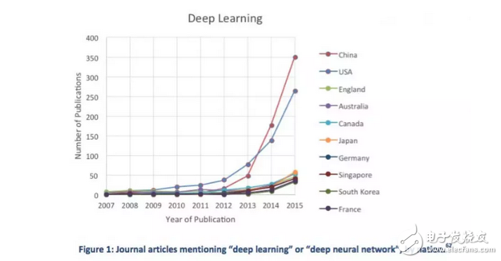 柯潔即使0：3連敗AlphaGo，人類(lèi)依舊還有戲