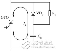 可關(guān)斷晶閘管工作原理和主要參數(shù)詳解