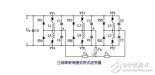 三相串聯(lián)電感式逆變器電路圖、特點(diǎn)、換流過程及輸出電壓波形與數(shù)量的關(guān)系