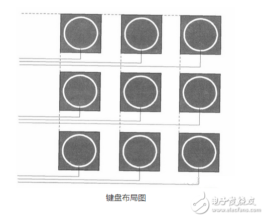 走線越長對(duì)開關(guān)的寄生電容效用越明顯，過大的寄生電容會(huì)使開關(guān)不能正常工作。如果寄生電容太大，當(dāng)手指與觸摸開關(guān)接觸時(shí)，過大的寄生電容使MCU不能檢測到開關(guān)狀態(tài)的變化。通常，根據(jù)不同的開關(guān)圖形與所用的材料不同，觸摸開關(guān)感應(yīng)電容一般控制在2~15pF之間是比較合理的。