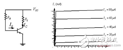恒流源電路的工作原理和應(yīng)用詳解