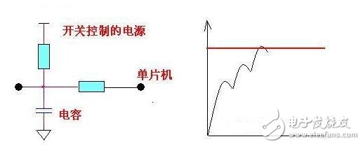 軌道電路補(bǔ)償電容包括電容器主體和電纜引接線組成的電氣部件、塞釘和卡具組成的連接部件以及保護(hù)罩組成的防護(hù)部件。