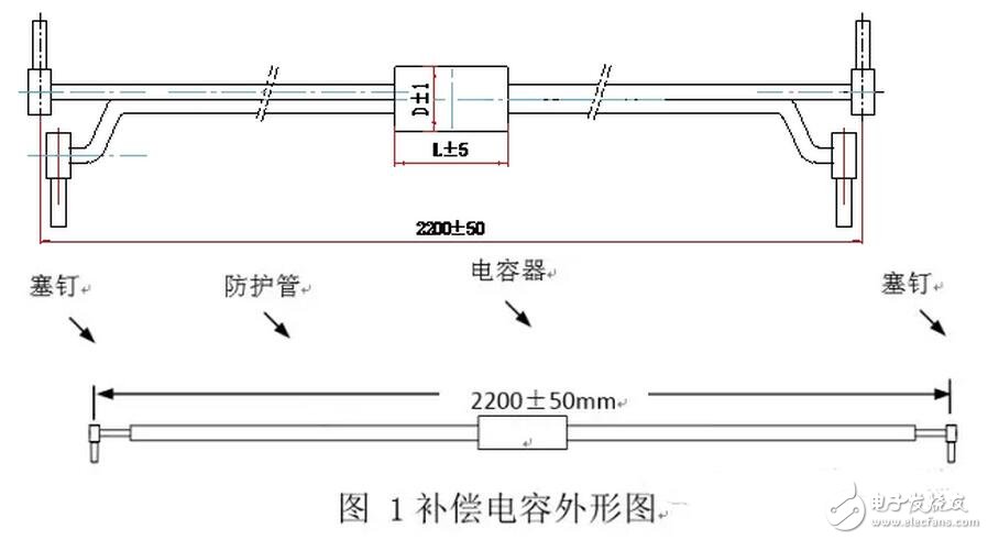 軌道電路補(bǔ)償電容包括電容器主體和電纜引接線組成的電氣部件、塞釘和卡具組成的連接部件以及保護(hù)罩組成的防護(hù)部件。