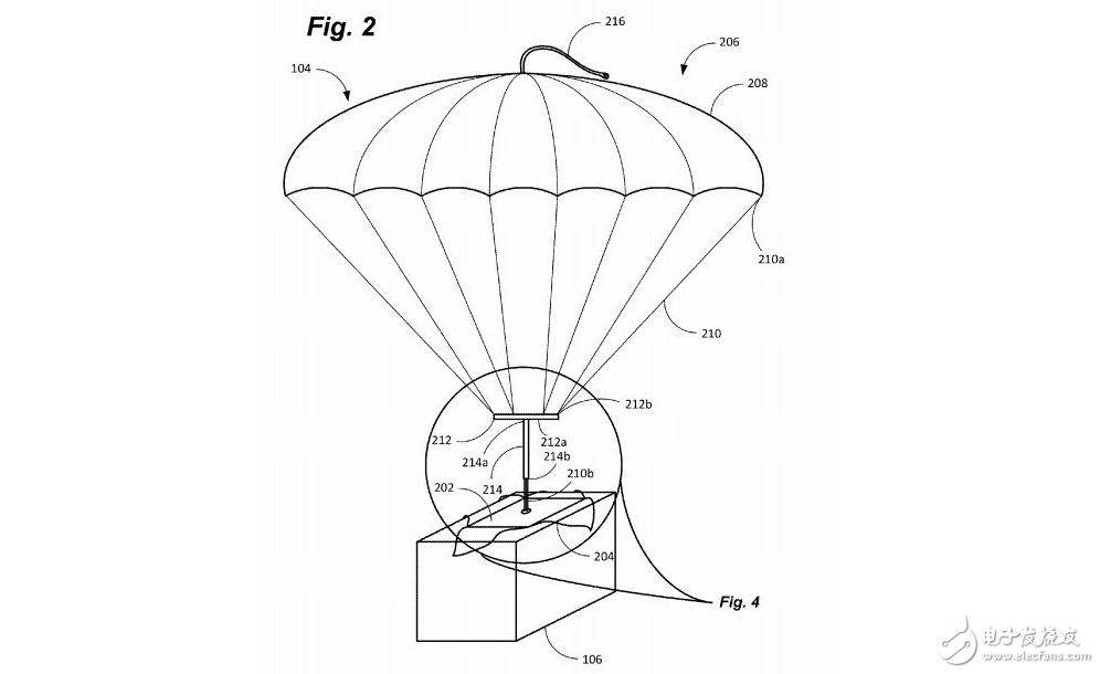 亞馬遜無(wú)人機(jī)送貨新專利：自帶降落傘還可追蹤包裹行蹤
