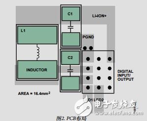 內(nèi)置I2C兼容接口的雙通道750mALED閃光燈驅(qū)動器