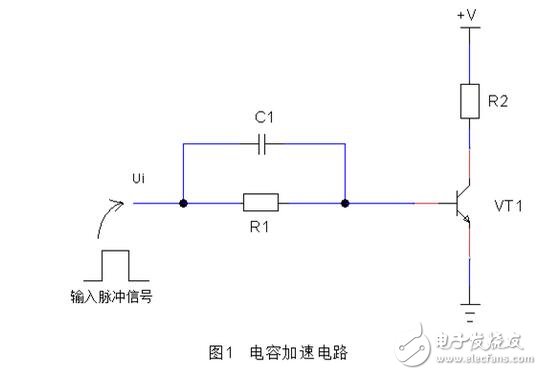 有源濾波器電路、用于數據轉換的去頻迭濾波器以及放大器中的反饋電容均為高介電常數MLCC可能會帶來失真的電路。為了說明這一效應，設計人員采用TI的FilterPro軟件設計了一款使用Sallen-Key拓撲的1kHz巴特沃茲有源低通濾波器。有源濾波器就是一種電容失真降低整個電路性能的常見應用。