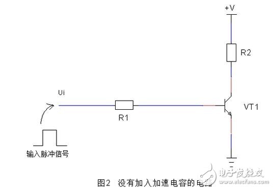 有源濾波器電路、用于數據轉換的去頻迭濾波器以及放大器中的反饋電容均為高介電常數MLCC可能會帶來失真的電路。為了說明這一效應，設計人員采用TI的FilterPro軟件設計了一款使用Sallen-Key拓撲的1kHz巴特沃茲有源低通濾波器。有源濾波器就是一種電容失真降低整個電路性能的常見應用。