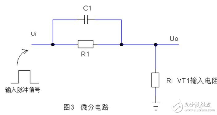 有源濾波器電路、用于數據轉換的去頻迭濾波器以及放大器中的反饋電容均為高介電常數MLCC可能會帶來失真的電路。為了說明這一效應，設計人員采用TI的FilterPro軟件設計了一款使用Sallen-Key拓撲的1kHz巴特沃茲有源低通濾波器。有源濾波器就是一種電容失真降低整個電路性能的常見應用。