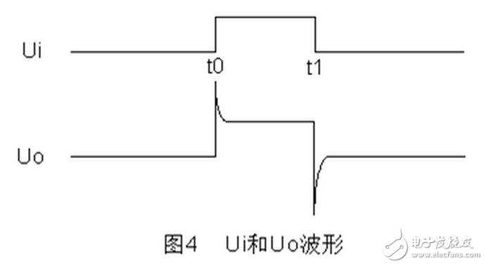 有源濾波器電路、用于數據轉換的去頻迭濾波器以及放大器中的反饋電容均為高介電常數MLCC可能會帶來失真的電路。為了說明這一效應，設計人員采用TI的FilterPro軟件設計了一款使用Sallen-Key拓撲的1kHz巴特沃茲有源低通濾波器。有源濾波器就是一種電容失真降低整個電路性能的常見應用。