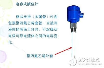 電容式傳感器的工作原理、結(jié)構(gòu)類型及其應(yīng)用與注意事項(xiàng)