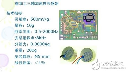 電容式傳感器的工作原理、結(jié)構(gòu)類型及其應(yīng)用與注意事項(xiàng)