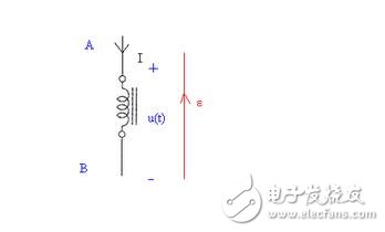 事實(shí)上，將這個(gè)濾波電路一端接干擾源，另一端接被干擾設(shè)備，則La和C1，Lb和C2就構(gòu)成兩組低通濾波器，可以使線路上的共模EMI信號(hào)被控制在很低的電平上。該電路既可以抑制外部的EMI信號(hào)傳入，又可以衰減線路自身工作時(shí)產(chǎn)生的EMI信號(hào)，能有效地降低EMI干擾強(qiáng)度。