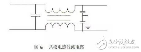 事實(shí)上，將這個(gè)濾波電路一端接干擾源，另一端接被干擾設(shè)備，則La和C1，Lb和C2就構(gòu)成兩組低通濾波器，可以使線路上的共模EMI信號(hào)被控制在很低的電平上。該電路既可以抑制外部的EMI信號(hào)傳入，又可以衰減線路自身工作時(shí)產(chǎn)生的EMI信號(hào)，能有效地降低EMI干擾強(qiáng)度。