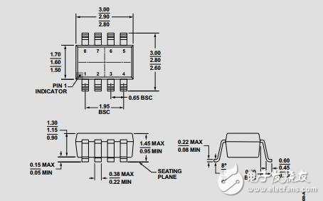 256位、SPI兼容型數(shù)字電位計(jì)