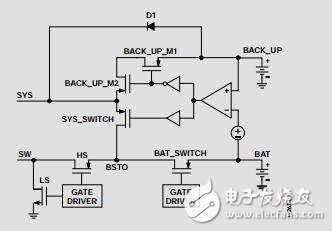 超低功耗升壓調(diào)節(jié)器，集成MPPT和電荷管理功能