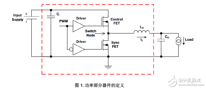 關(guān)于減小NexFETTM功率MOSFET震蕩的方法