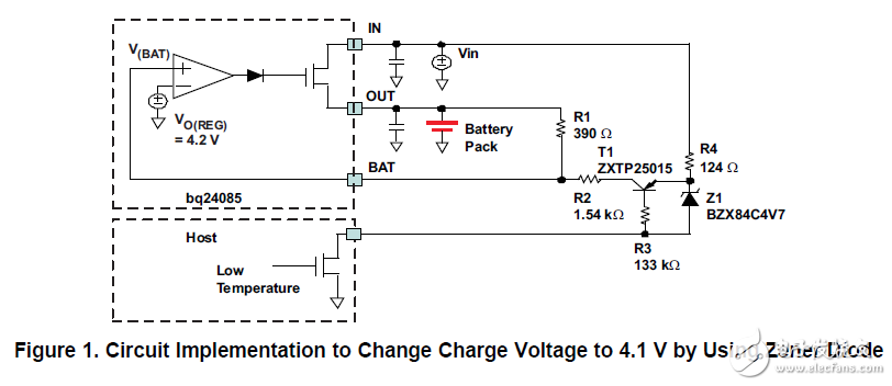 bq2408x實(shí)現(xiàn)不同充電電壓的設(shè)計(jì)