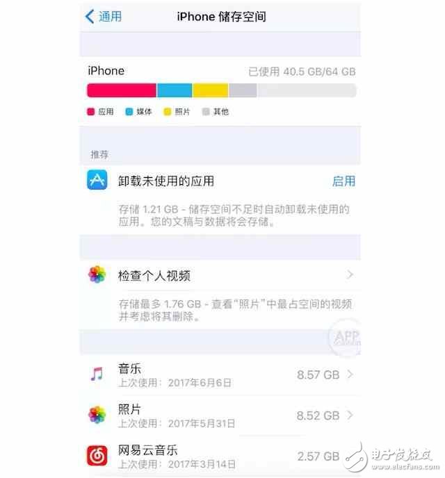 應用不敢刪,iPhone空間不足怎么辦?升級蘋果iOS11這些問題統(tǒng)統(tǒng)幫你解決