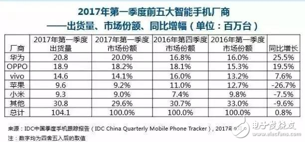 科技股泡沫來(lái)了？京東疑似遭惡意做空 蘋(píng)果暴跌3000億