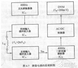 萬用表怎樣測電感值？關(guān)斷電感電容是什么？它們要如...