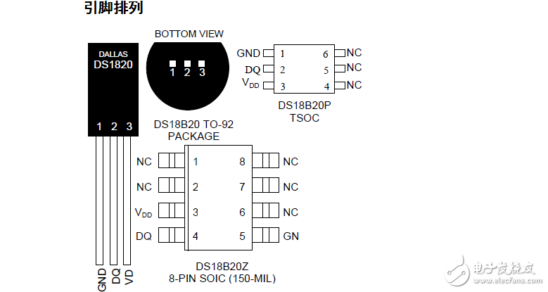 DS18B20中英文數(shù)據(jù)手冊