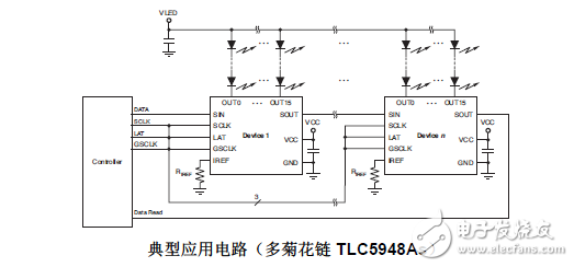 用于LED燈的完全自我診斷LED驅(qū)動器