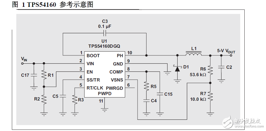 高頻、高輸入電壓DC/DC轉(zhuǎn)換器設(shè)計挑戰(zhàn)