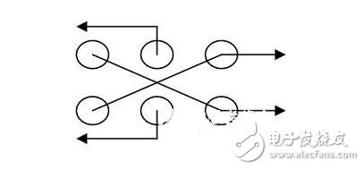 直流電機(jī)的基本構(gòu)成與直流電機(jī)驅(qū)動電路的設(shè)計圖解