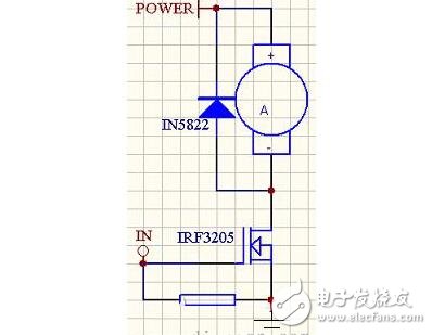 直流電機(jī)的基本構(gòu)成與直流電機(jī)驅(qū)動電路的設(shè)計圖解