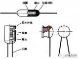 電感是什么，電感的工作原理分析，電容引火和電感引...