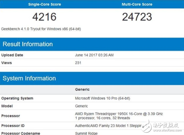 AMD線程撕裂者處理器跑分曝光 成績卻不如想象的出色