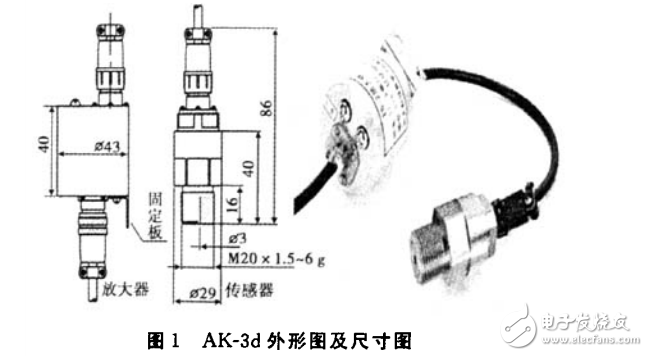 基于單片機(jī)的氣缸壓力檢測儀的設(shè)計(jì)