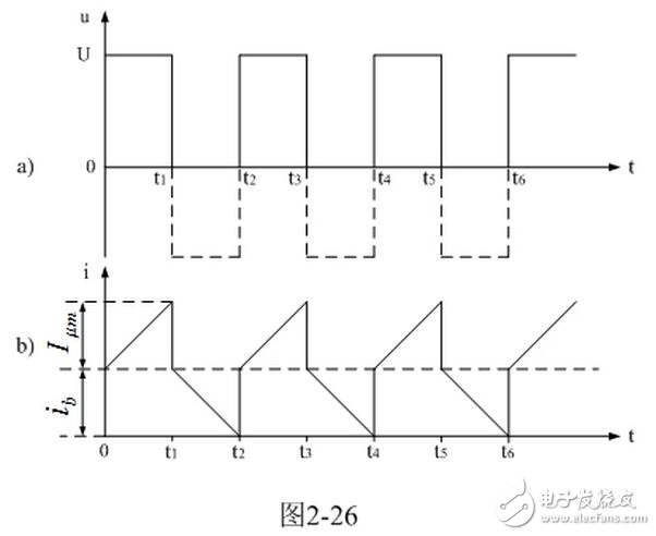 變壓器低溫環(huán)境的維護(hù)和保養(yǎng)，單激式變壓器鐵芯損耗如何測試？