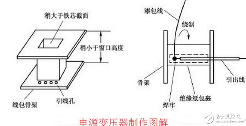 變壓器的短路阻抗值是變壓器的一個重要參數(shù)，它表明變壓器內(nèi)阻抗的大小，即變壓器在額定負(fù)荷運(yùn)行時(shí)變壓器本身的阻抗壓降大小。它對于變壓器在二次側(cè)發(fā)生突然短路時(shí)，會產(chǎn)生多大的短路電流有決定性的意義，對變壓器制造價(jià)格大小和變壓器并列運(yùn)行也有重要意義。在一般狀態(tài)下的導(dǎo)體，多少都存有阻止電流流動的作用，而表示其阻止程度者，稱為「電阻