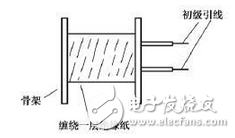 變壓器的短路阻抗值是變壓器的一個重要參數(shù)，它表明變壓器內(nèi)阻抗的大小，即變壓器在額定負(fù)荷運(yùn)行時(shí)變壓器本身的阻抗壓降大小。它對于變壓器在二次側(cè)發(fā)生突然短路時(shí)，會產(chǎn)生多大的短路電流有決定性的意義，對變壓器制造價(jià)格大小和變壓器并列運(yùn)行也有重要意義。在一般狀態(tài)下的導(dǎo)體，多少都存有阻止電流流動的作用，而表示其阻止程度者，稱為「電阻