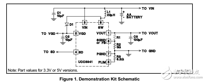 UCC3941升壓轉(zhuǎn)換器演示工具包示意圖和清單材料