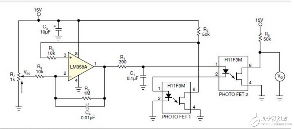 光電FET可以用作一只可變電阻，或與一只固定電阻一起用作電位器。H11F3M光電FET有7.5kV的隔離電壓，因此能夠安全地控制高壓電路參數(shù)。但這些器件的非線性傳輸特性可能成為問題（圖1）。為了校正這種非線性，可以采用一種簡單的反饋機制，使電位器產(chǎn)生一種線性響應(yīng)（圖2），本電路使用了兩只光電FET，一只作反饋，另一只則用于需要隔離電位器的應(yīng)用。